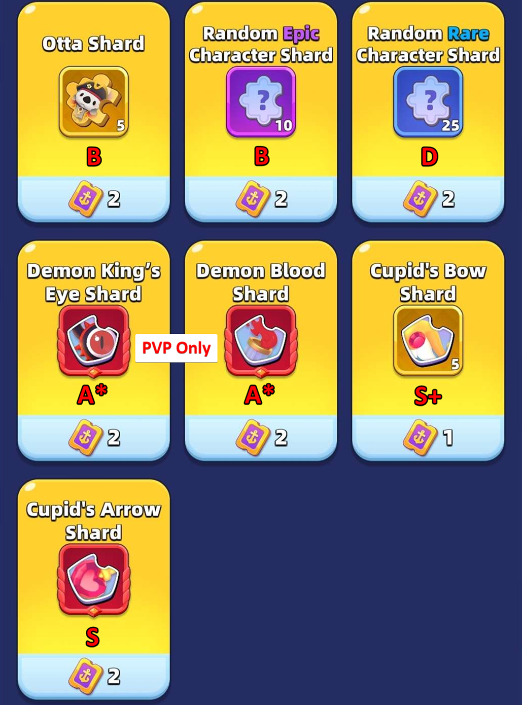 Island Store recommendations