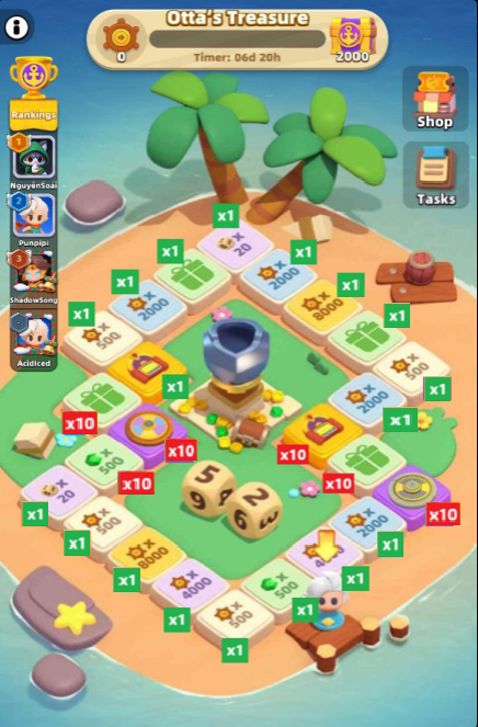 Multiplier Map